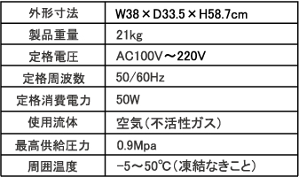 zeta-f仕様2